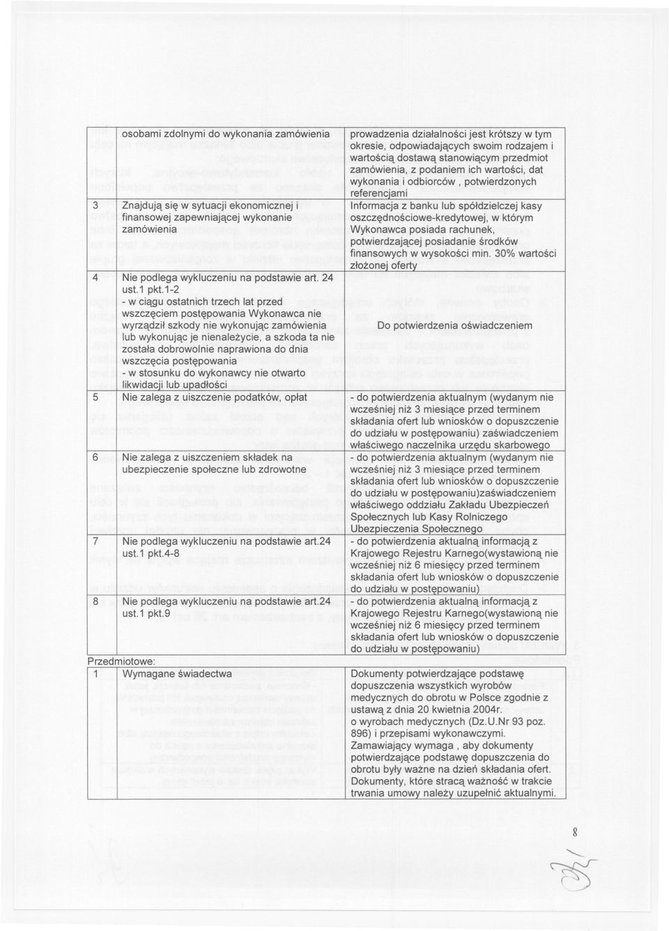 oszczednosciowe-kredytowej, w którym zamówienia Wykonawca posiada rachunek, potwierdzajacej posiadanie srodków finansowych w wysokosci min.