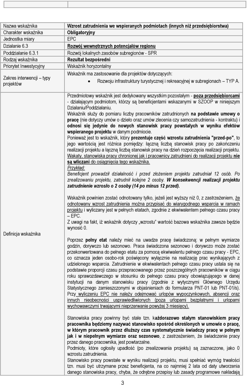 Wskaźnik służy do pomiaru liczby pracowników zatrudnionych na podstawie umowy o pracę (nie dotyczy umów o dzieło oraz umów zlecenia czy samozatrudnienia - kontraktu) i odnosi się jedynie do nowych