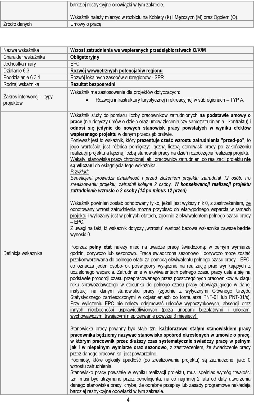 samozatrudnienia - kontraktu) i odnosi się jedynie do nowych stanowisk pracy powstałych w wyniku efektów wspieranego projektu w danym przedsiębiorstwie.