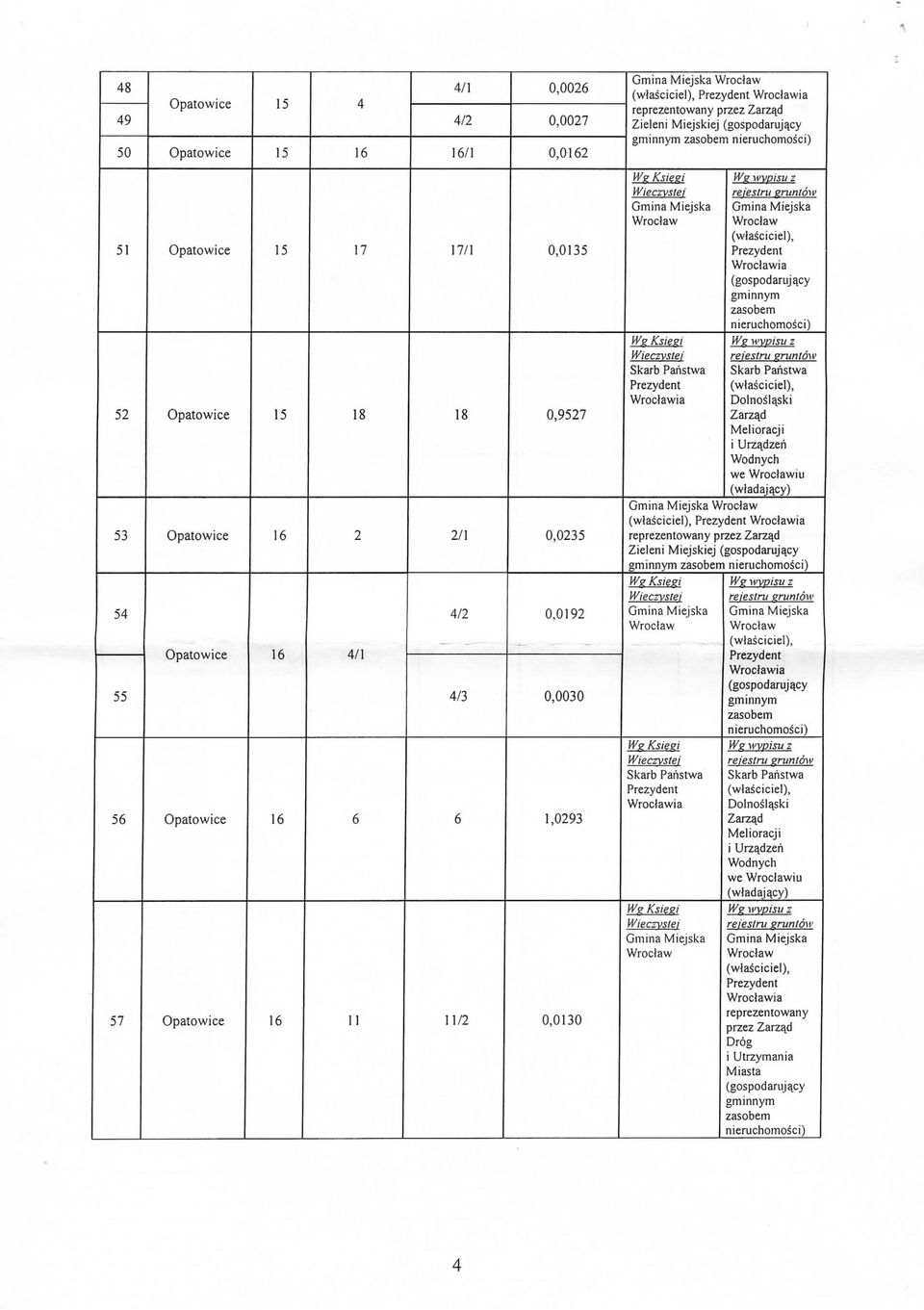 cy We wvdtsu z reiestru gruntow (wiasciciel), Dolnosla,ski Zarz^d Melioracji i Urza^dzen Wodnych we iu (wladaj^cy) ia reprezentowany przez Zarz^d Zieleni Miejskiej (gospodarujqcy WeKsieei