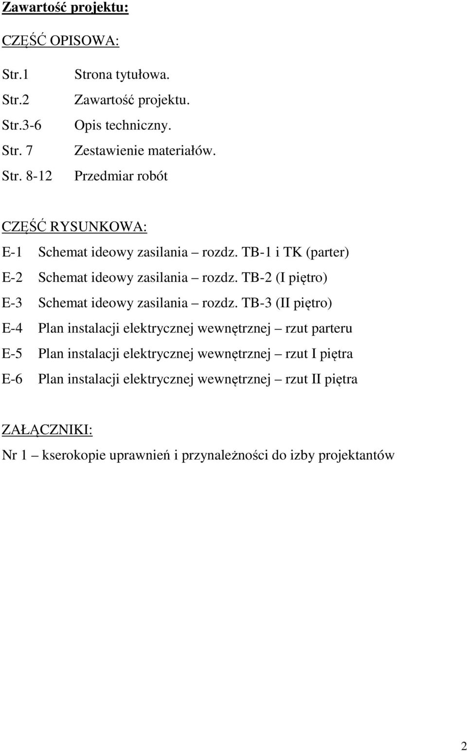 TB-2 (I piętro) E-3 Schemat ideowy zasilania rozdz.