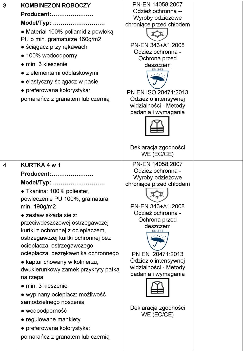 PN EN ISO 20471:2013 Odzież o intensywnej widzialności - Metody badania i wymagania 4 KURTKA 4 w 1 Tkanina: 100% poliester, powleczenie PU 100%, gramatura min.