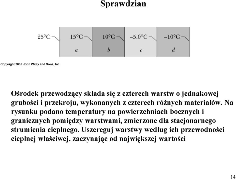 N rysunu podno tempertury n powierzchnich bocznych i grnicznych pomiędzy wrstwmi, zmierzone dl