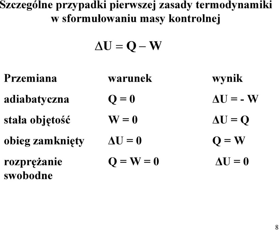 rzemin wrune wyni dibtyczn 0 U - stł