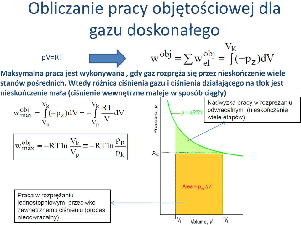 stanów pośrednich.