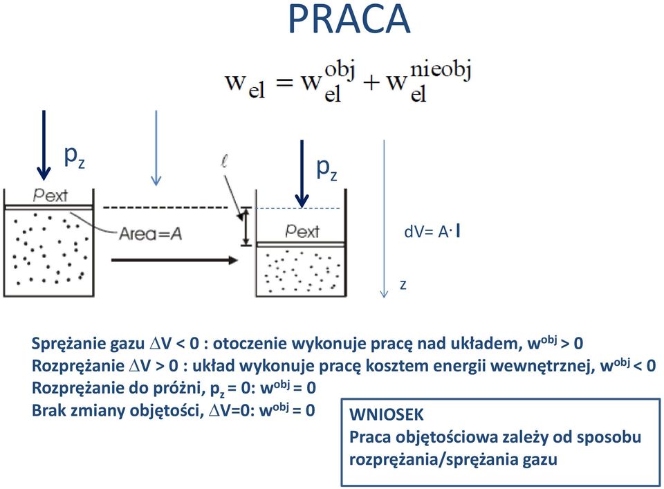 Rozprężanie V > 0 : układ wykonuje pracę kosztem energii wewnętrznej, w obj < 0