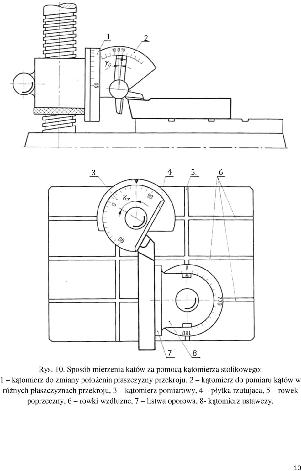 położenia płaszczyzny przekroju, 2 kątomierz do pomiaru kątów w różnych