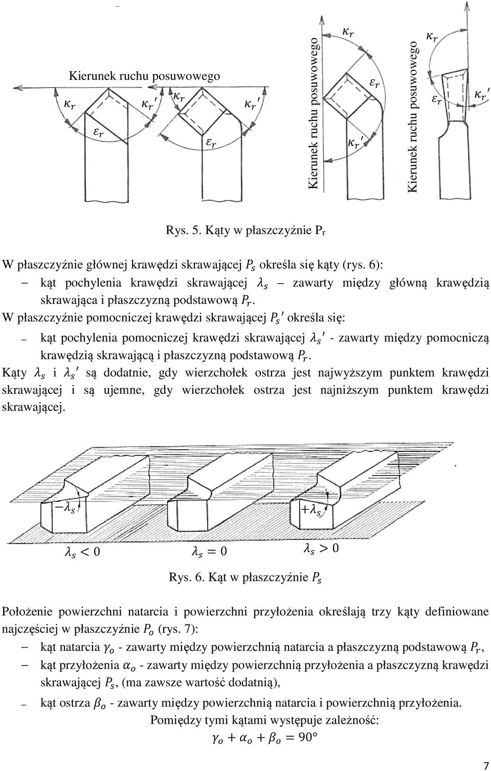 W płaszczyźnie pomocniczej krawędzi skrawającej określa się: kąt pochylenia pomocniczej krawędzi skrawającej - zawarty między pomocniczą krawędzią skrawającą i płaszczyzną podstawową.