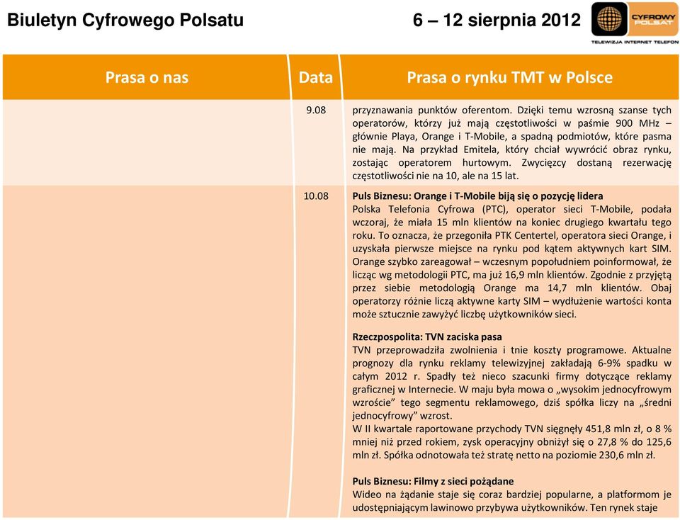 Na przykład Emitela, który chciał wywrócić obraz rynku, zostając operatorem hurtowym. Zwycięzcy dostaną rezerwację częstotliwościniena10,alena15lat. 10.