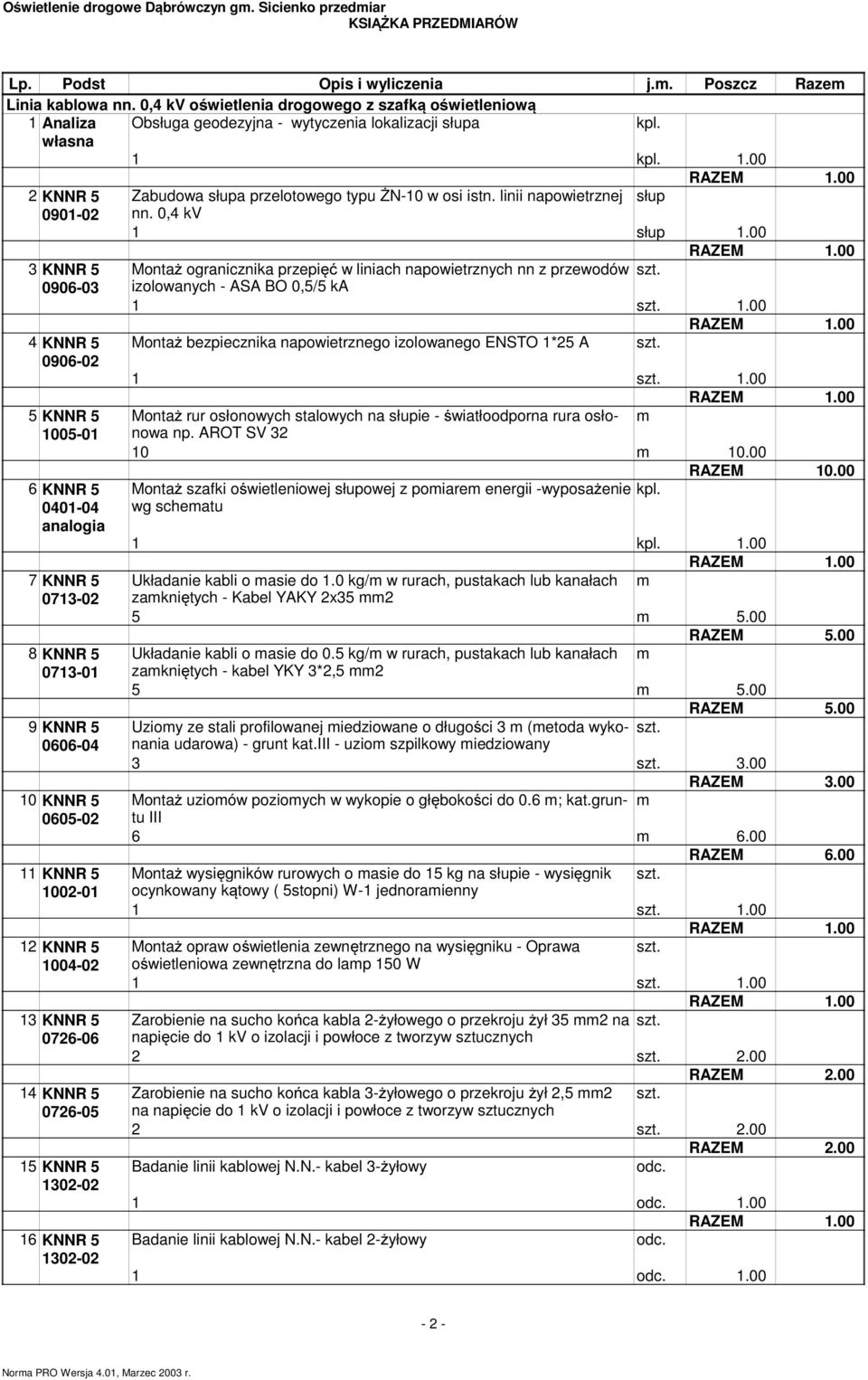 00 3 KNNR 5 Montaż ogranicznika przepięć w liniach napowietrznych nn z przewodów szt. 0906-03 izolowanych - ASA BO 0,5/5 ka 4 KNNR 5 Montaż bezpiecznika napowietrznego izolowanego ENSTO 1*25 A szt.