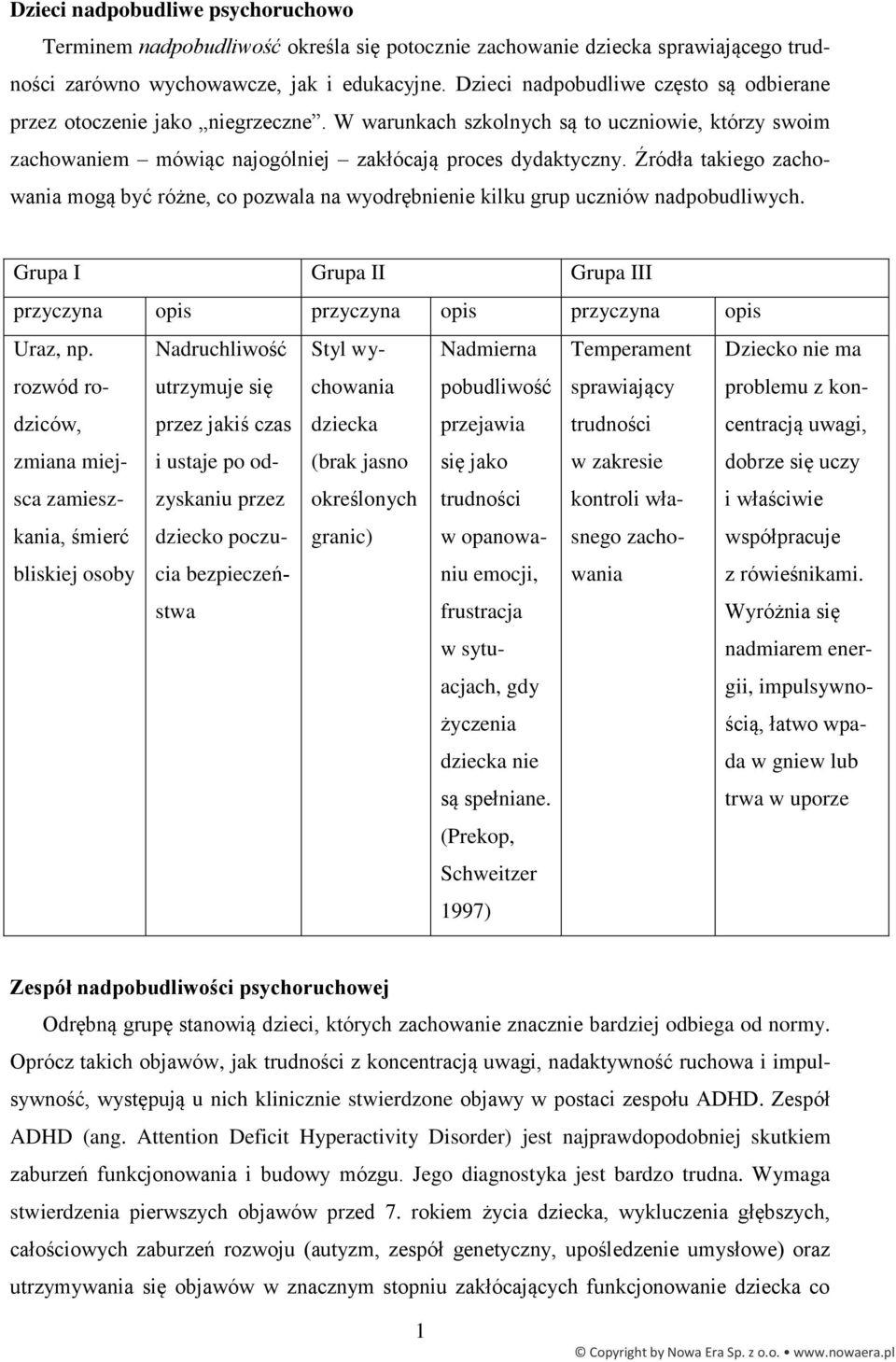 Źródła takiego zachowania mogą być różne, co pozwala na wyodrębnienie kilku grup uczniów nadpobudliwych. Grupa I Grupa II Grupa III przyczyna opis przyczyna opis przyczyna opis Uraz, np.