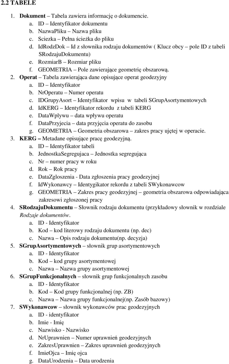 Operat Tabela zawierająca dane opisujące operat geodezyjny a. Identyfikator b. NrOperatu Numer operatu c. GrupyAsort Identyfikator wpisu w tabeli SGrupAsortymentowych d.