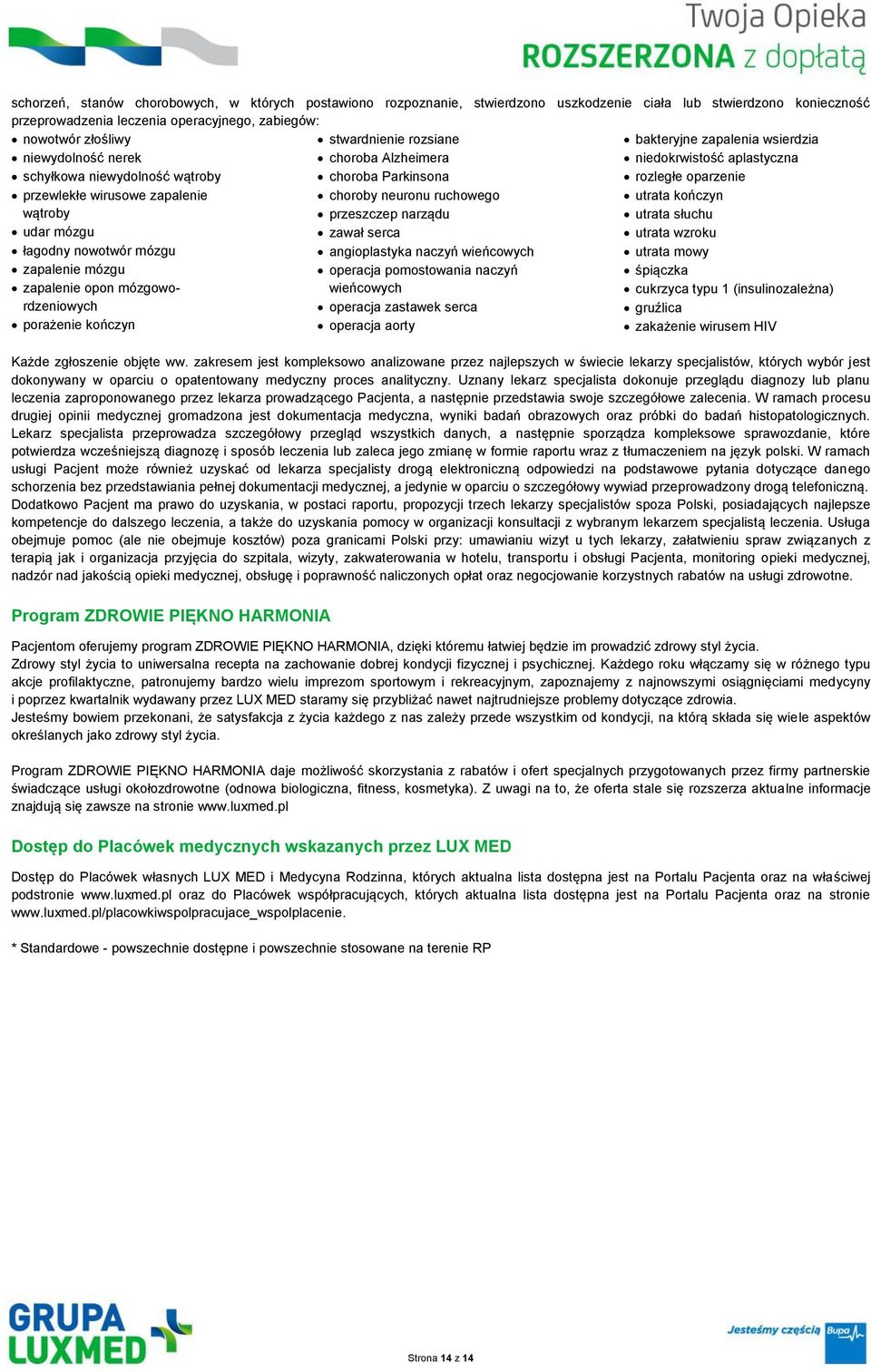 stwardnienie rozsiane choroba Alzheimera choroba Parkinsona choroby neuronu ruchowego przeszczep narządu zawał serca angioplastyka naczyń wieńcowych operacja pomostowania naczyń wieńcowych operacja