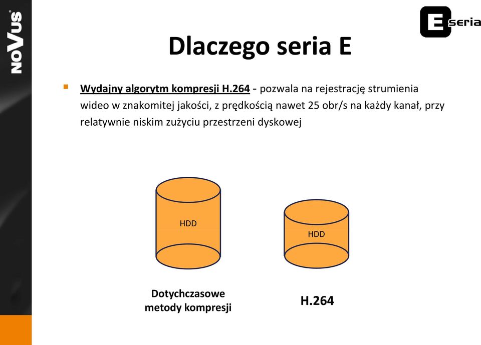 jakości, z prędkością nawet 25 obr/s na każdy kanał, przy