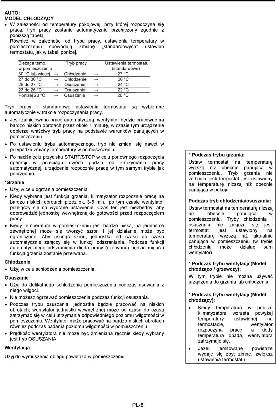 Tryb pracy i standardowe ustawienia termostatu są wybierane automatycznie w trakcie rozpoczynania pracy.