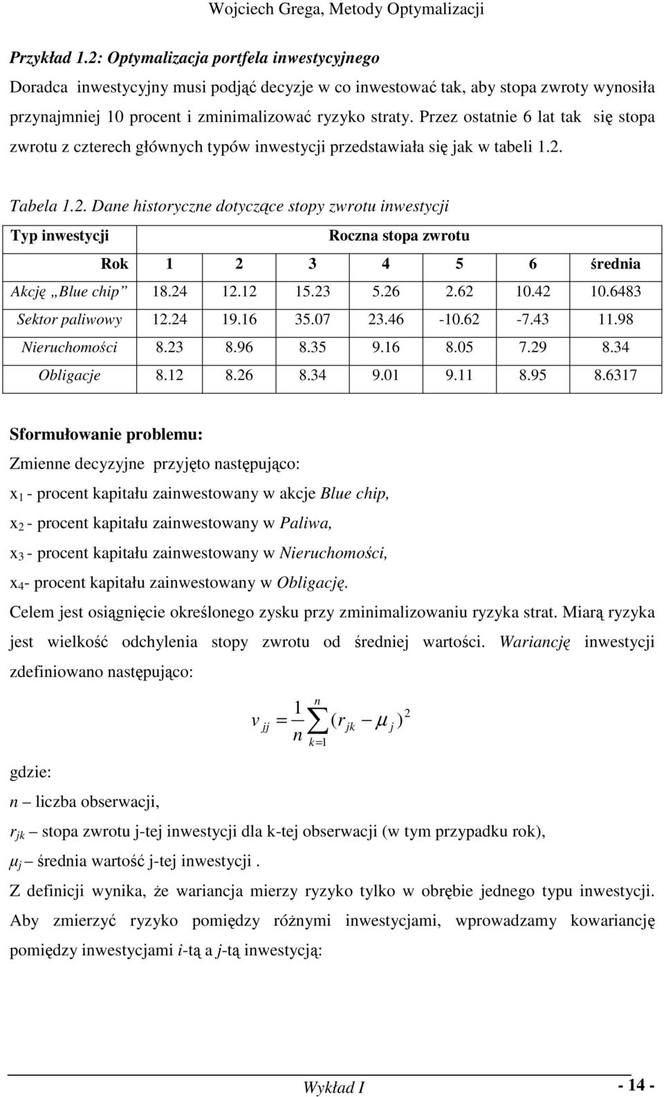 . Dae historycze dotyczące stopy zwrotu iwestycji Typ iwestycji Rocza stopa zwrotu Rok 4 5 6 średia Akcję Blue chip 8.4. 5. 5.6.6.4.648 Sektor paliwowy.4 9.6 5.7.46 -.6-7.4.98 Nieruchomości 8. 8.96 8.