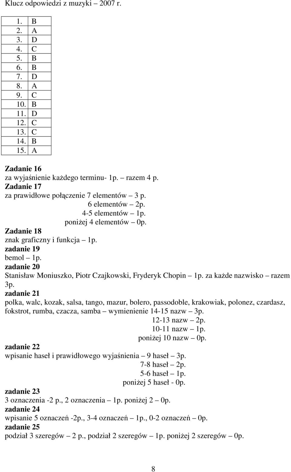 zadanie 20 Stanisław Moniuszko, Piotr Czajkowski, Fryderyk Chopin 1p. za kaŝde nazwisko razem 3p.