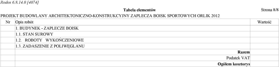 2. ROBOTY WYKOŃCZENIOWE 1.3.