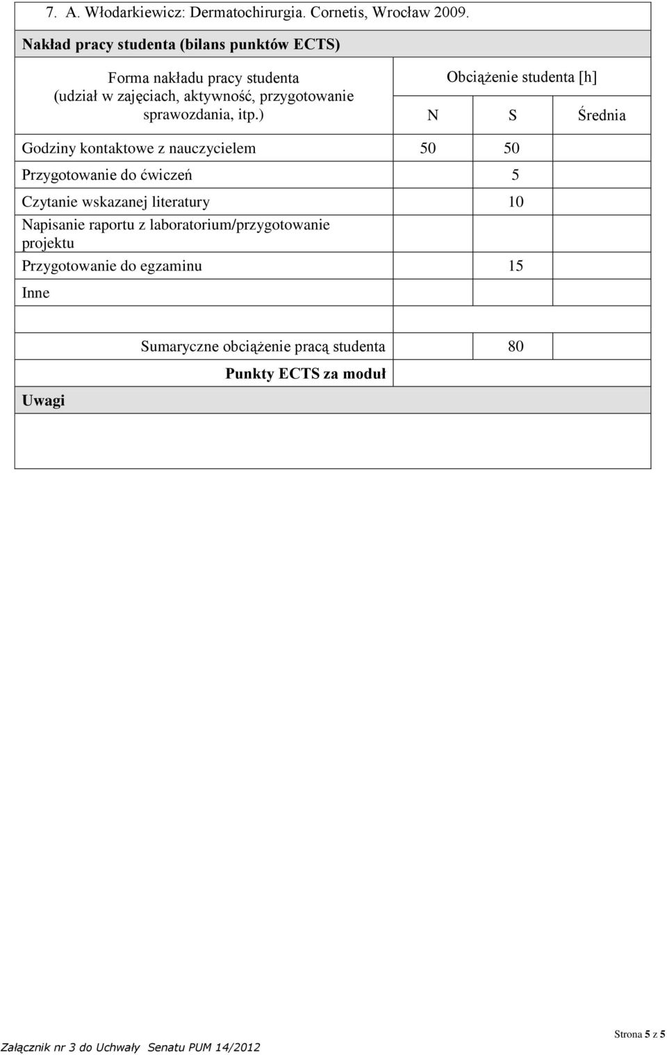 sprawozdania, itp.