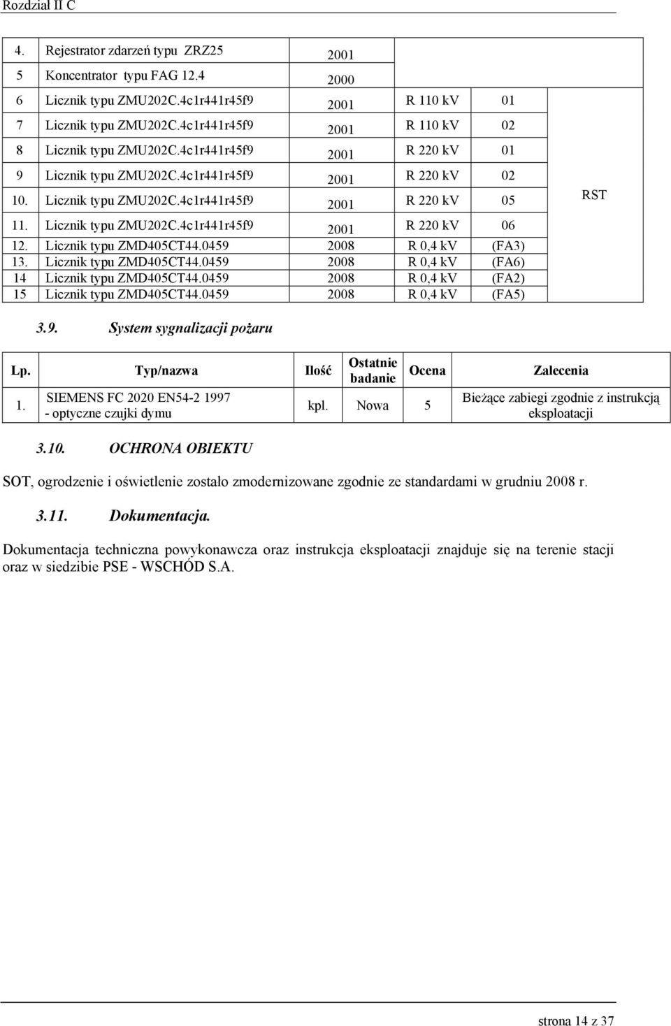 Licznik typu ZMU202C.4c1r441r45f9 2001 R 220 kv 06 12. Licznik typu ZMD405CT44.0459 2008 R 0,4 kv (FA3) 13. Licznik typu ZMD405CT44.0459 2008 R 0,4 kv (FA6) 14 Licznik typu ZMD405CT44.
