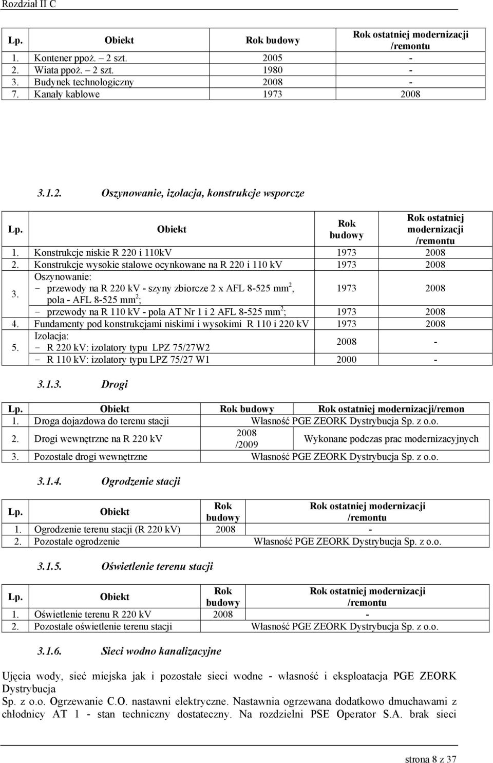 Oszynowanie: - przewody na R 220 kv - szyny zbiorcze 2 x AFL 8-525 mm 2, pola - AFL 8-525 mm 2 ; 1973 2008 - przewody na R 110 kv - pola AT Nr 1 i 2 AFL 8-525 mm 2 ; 1973 2008 4.