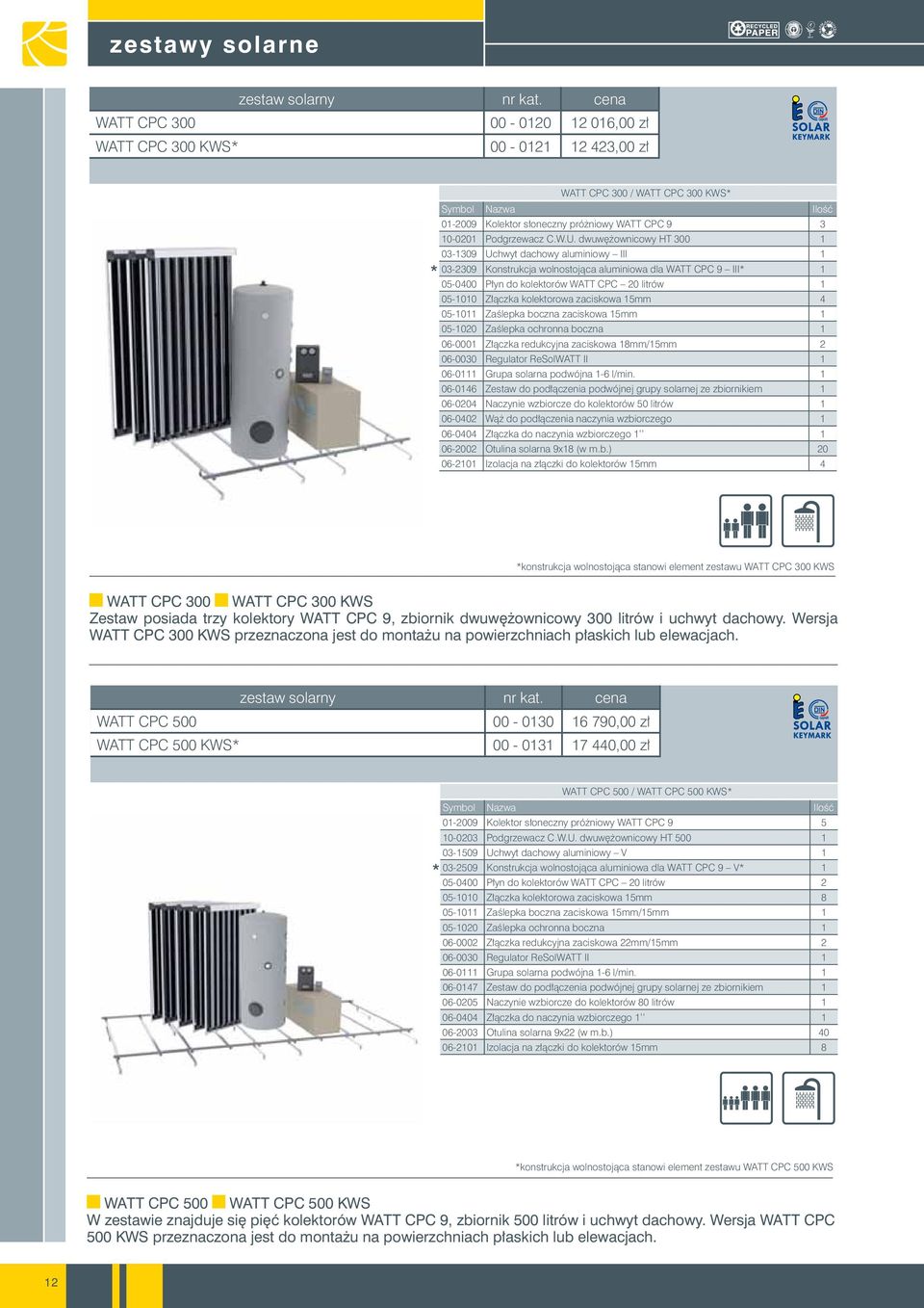 dwuwężownicowy HT 300 1 03-1309 Uchwyt dachowy aluminiowy III 1 03-2309 Konstrukcja wolnostojąca aluminiowa dla WATT CPC 9 III* 1 05-0400 Płyn do kolektorów WATT CPC 20 litrów 1 05-1010 Złączka