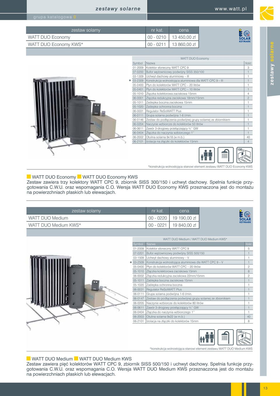07-0200 Bufor wężownicowy podwójny SISS 350/100 1 03-1309 Uchwyt dachowy aluminiowy III 1 03-2309 Konstrukcja wolnostojąca aluminiowa dla WATT CPC 9 III 1 05-0400 Płyn do kolektorów WATT CPC 20