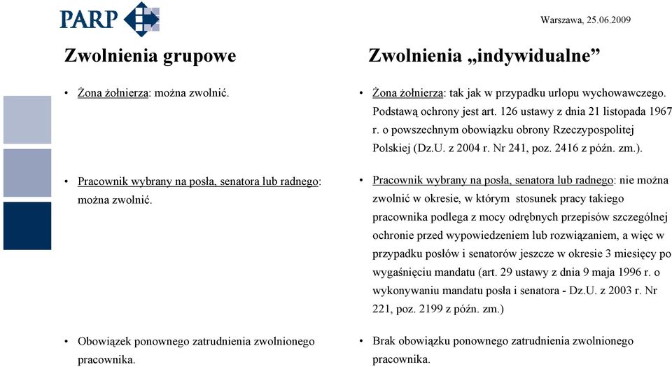 o powszechnym obowiązku obrony Rzeczypospolitej Polskiej (Dz.U. z 2004 r. Nr 241, poz. 2416 z późn. zm.).