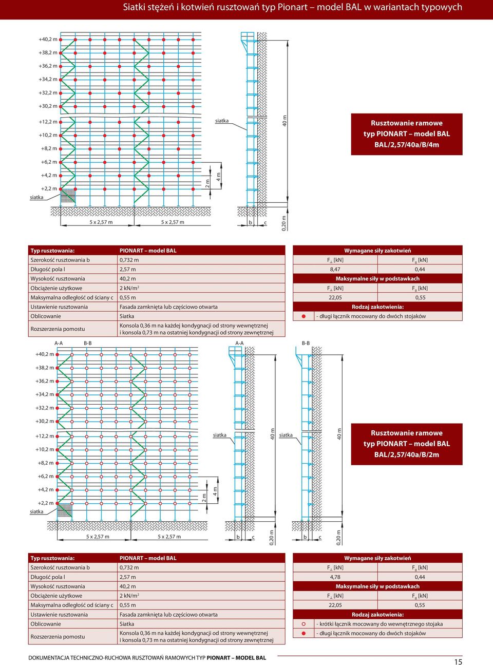 konsola 0,73 m na ostatniej kondygnaji od strony zewnętrznej A-A B-B 8,47 0,44 Maksymalne siły w podstawkah 22,05 0,55 - długi łąznik moowany do dwóh stojaków +30, 40 m 40 m typ BAL/2,57/40a/B/2m 5 x
