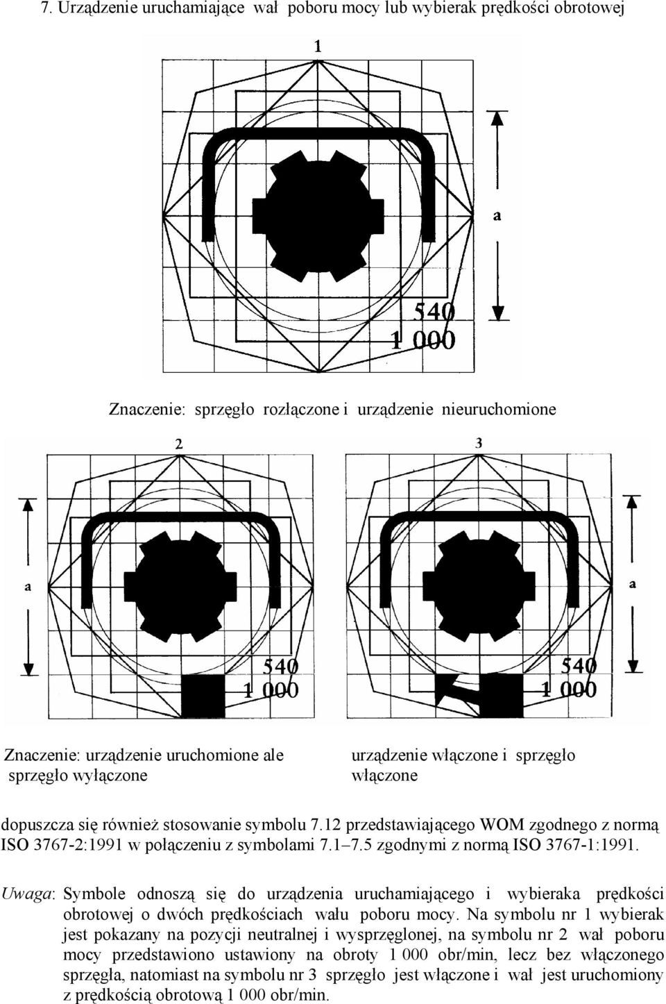 5 zgodnymi z normą ISO 3767-1:1991. Uwaga: Symbole odnoszą się do urządzenia uruchamiającego i wybieraka prędkości obrotowej o dwóch prędkościach wału poboru mocy.