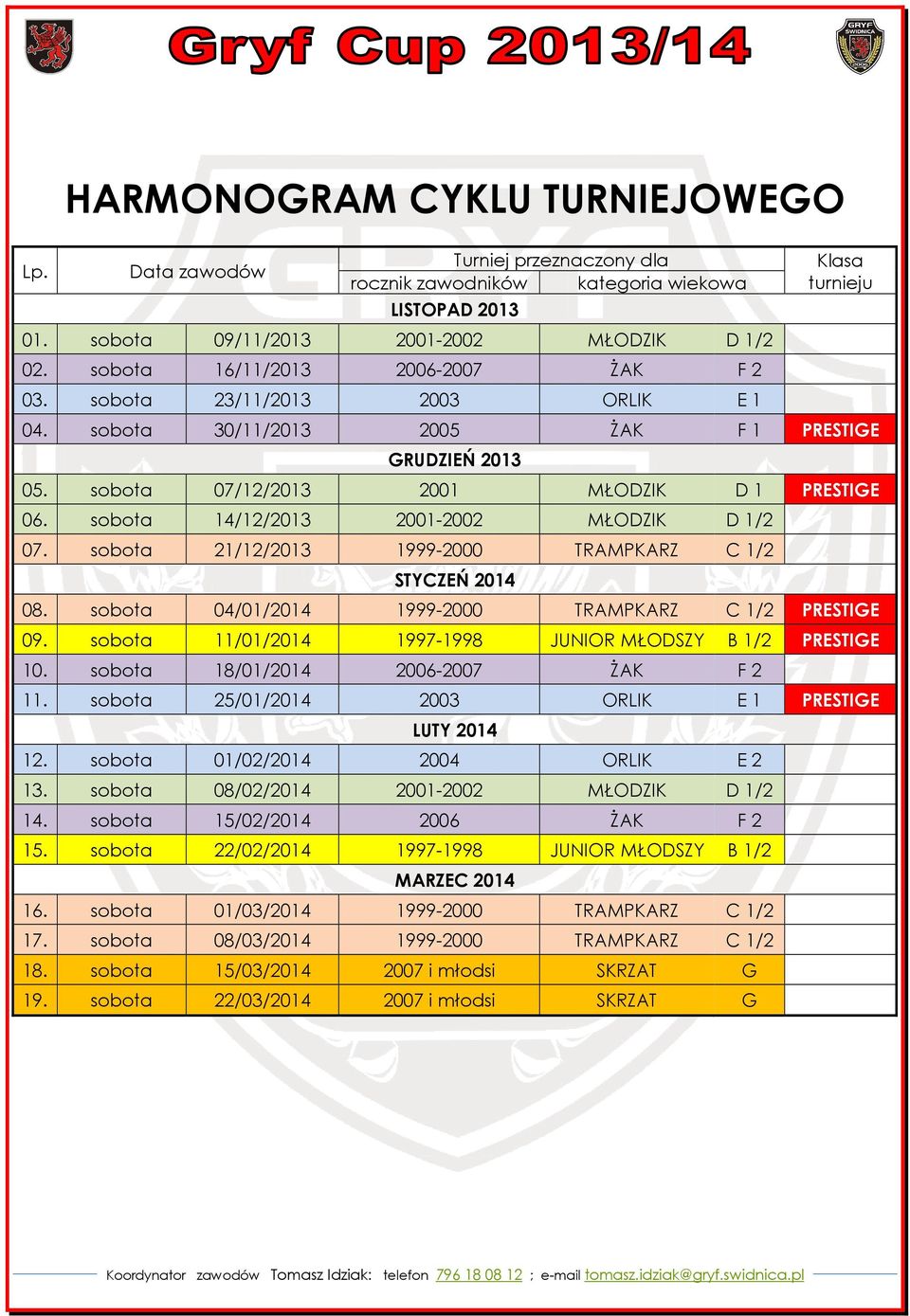 sobota 14/12/2013 2001-2002 MŁODZIK D 1/2 07. sobota 21/12/2013 1999-2000 TRAMPKARZ C 1/2 STYCZEŃ 2014 08. sobota 04/01/2014 1999-2000 TRAMPKARZ C 1/2 PRESTIGE 09.