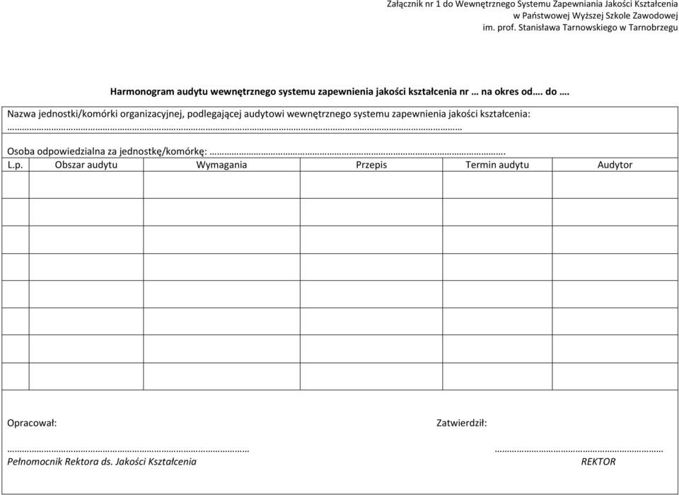 Nazwa jednostki/komórki organizacyjnej, podlegającej audytowi wewnętrznego systemu zapewnienia jakości