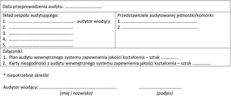 Plan audytu wewnętrznego systemu zapewnienia jakości kształcenia sztuk. 2.