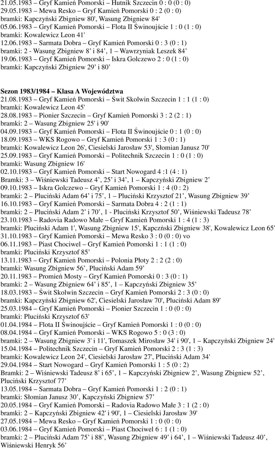 1983 Sarmata Dobra Gryf Kamień Pomorski 0 : 3 (0 : 1) bramki: 2 - Wasung Zbigniew 8 i 84, 1 Wawrzyniak Leszek 84 19.06.