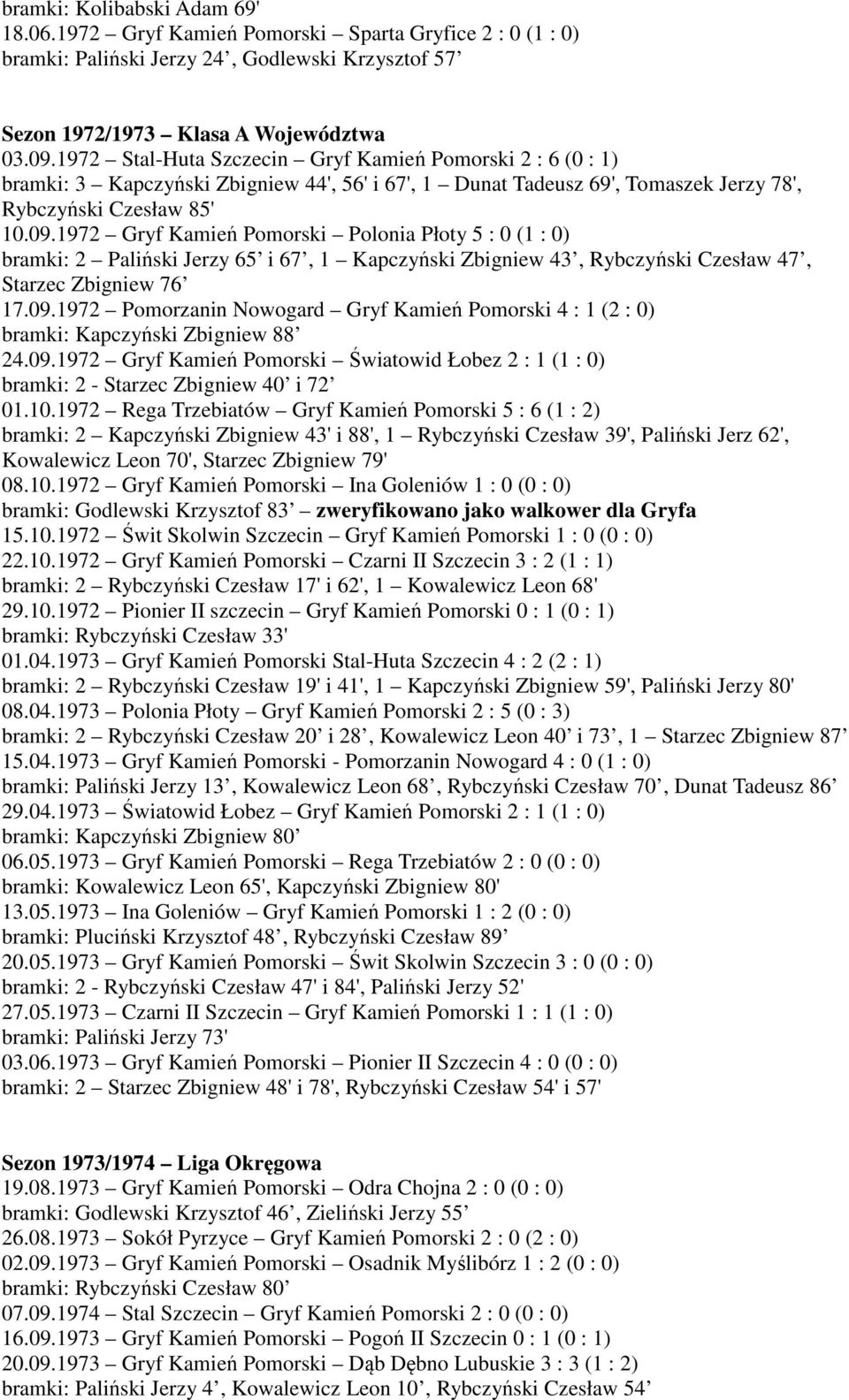 1972 Gryf Kamień Pomorski Polonia Płoty 5 : 0 (1 : 0) bramki: 2 Paliński Jerzy 65 i 67, 1 Kapczyński Zbigniew 43, Rybczyński Czesław 47, Starzec Zbigniew 76 17.09.