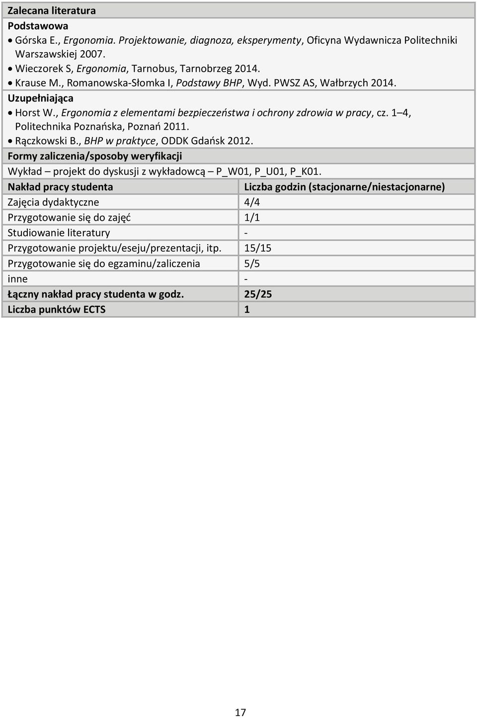 1 4, Politechnika Poznańska, Poznań 2011. Rączkowski B., BHP w praktyce, ODDK Gdańsk 2012. Formy zaliczenia/sposoby weryfikacji Wykład projekt do dyskusji z wykładowcą P_W01, P_U01, P_K01.