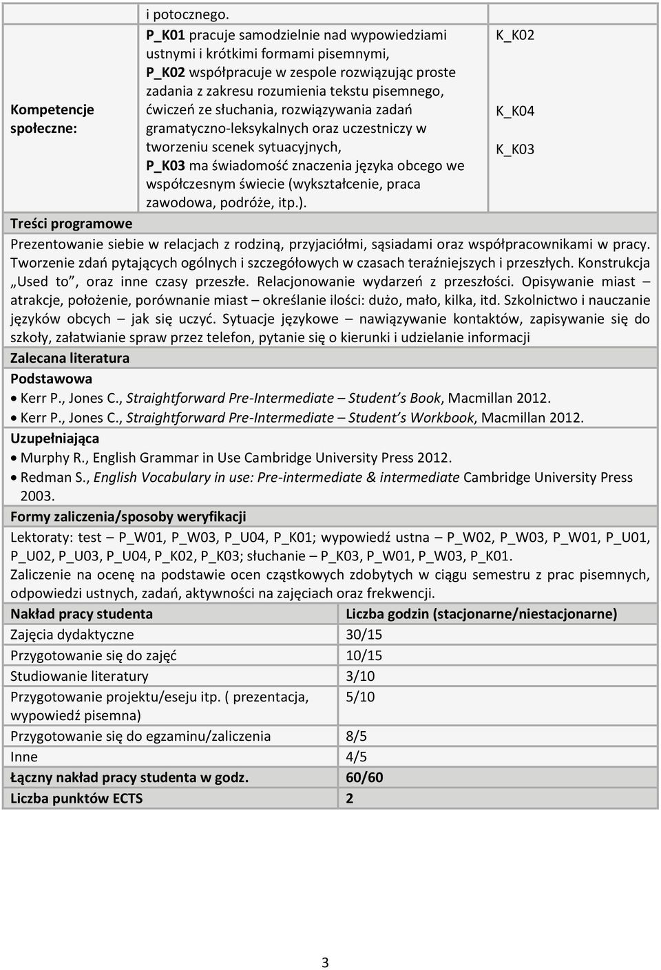 pisemnego, ćwiczeń ze słuchania, rozwiązywania zadań gramatyczno-leksykalnych oraz uczestniczy w tworzeniu scenek sytuacyjnych, K_K04 K_K03 P_K03 ma świadomość znaczenia języka obcego we współczesnym