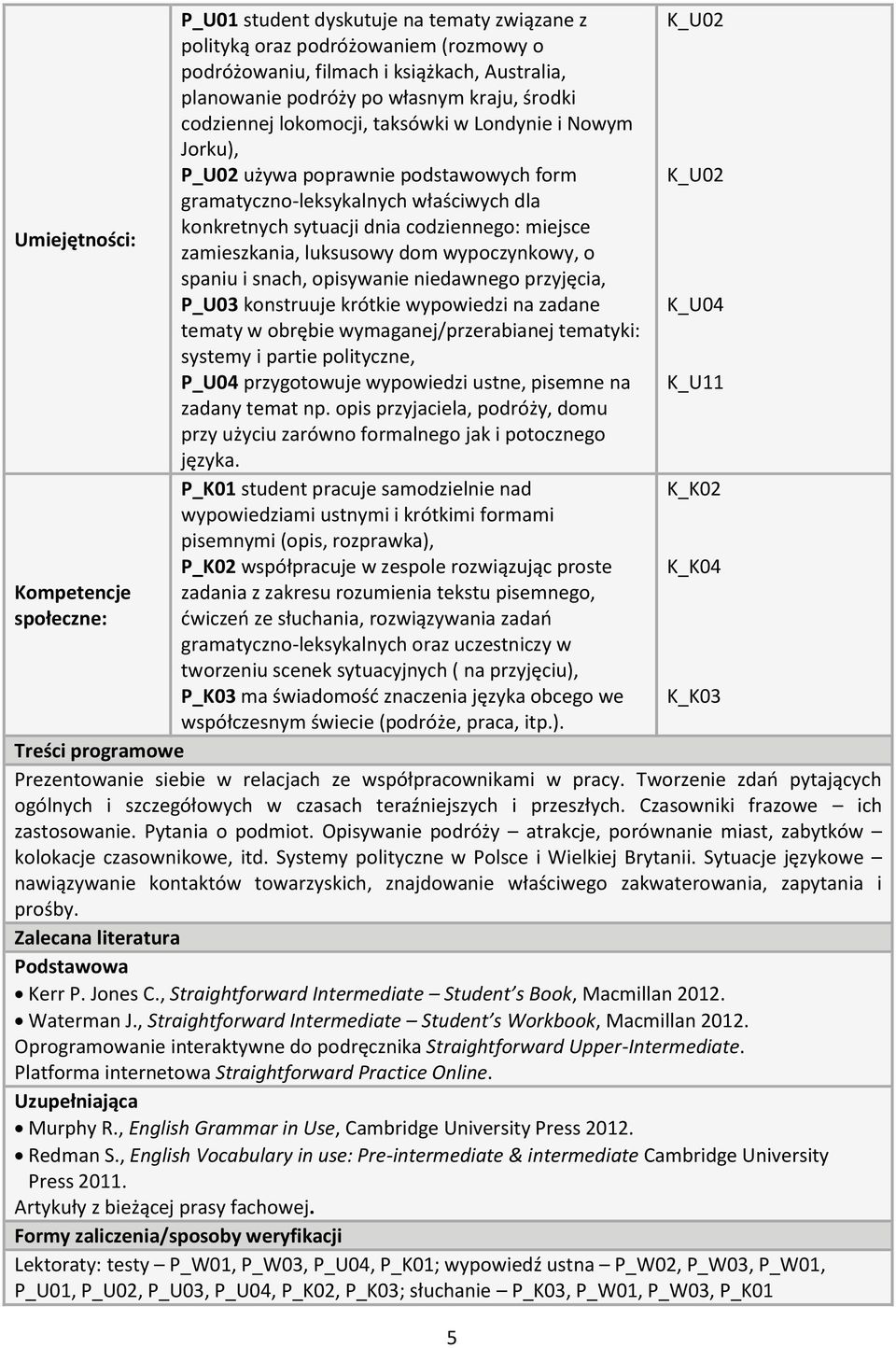 zamieszkania, luksusowy dom wypoczynkowy, o spaniu i snach, opisywanie niedawnego przyjęcia, P_U03 konstruuje krótkie wypowiedzi na zadane tematy w obrębie wymaganej/przerabianej tematyki: systemy i