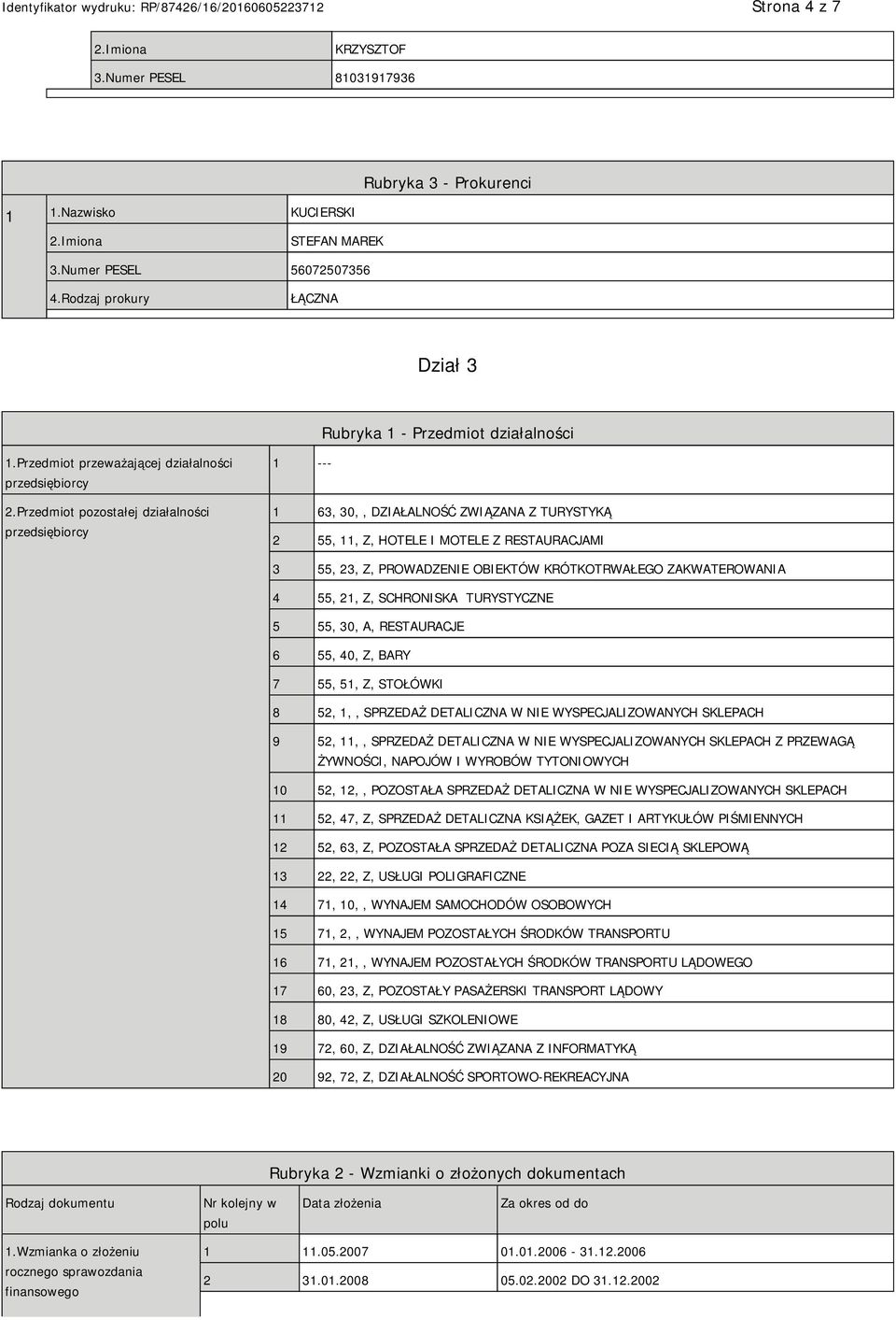 Przedmiot pozostałej działalności przedsiębiorcy 1 --- 1 63, 30,, DZIAŁALNOŚĆ ZWIĄZANA Z TURYSTYKĄ 2 55, 11, Z, HOTELE I MOTELE Z RESTAURACJAMI 3 55, 23, Z, PROWADZENIE OBIEKTÓW KRÓTKOTRWAŁEGO