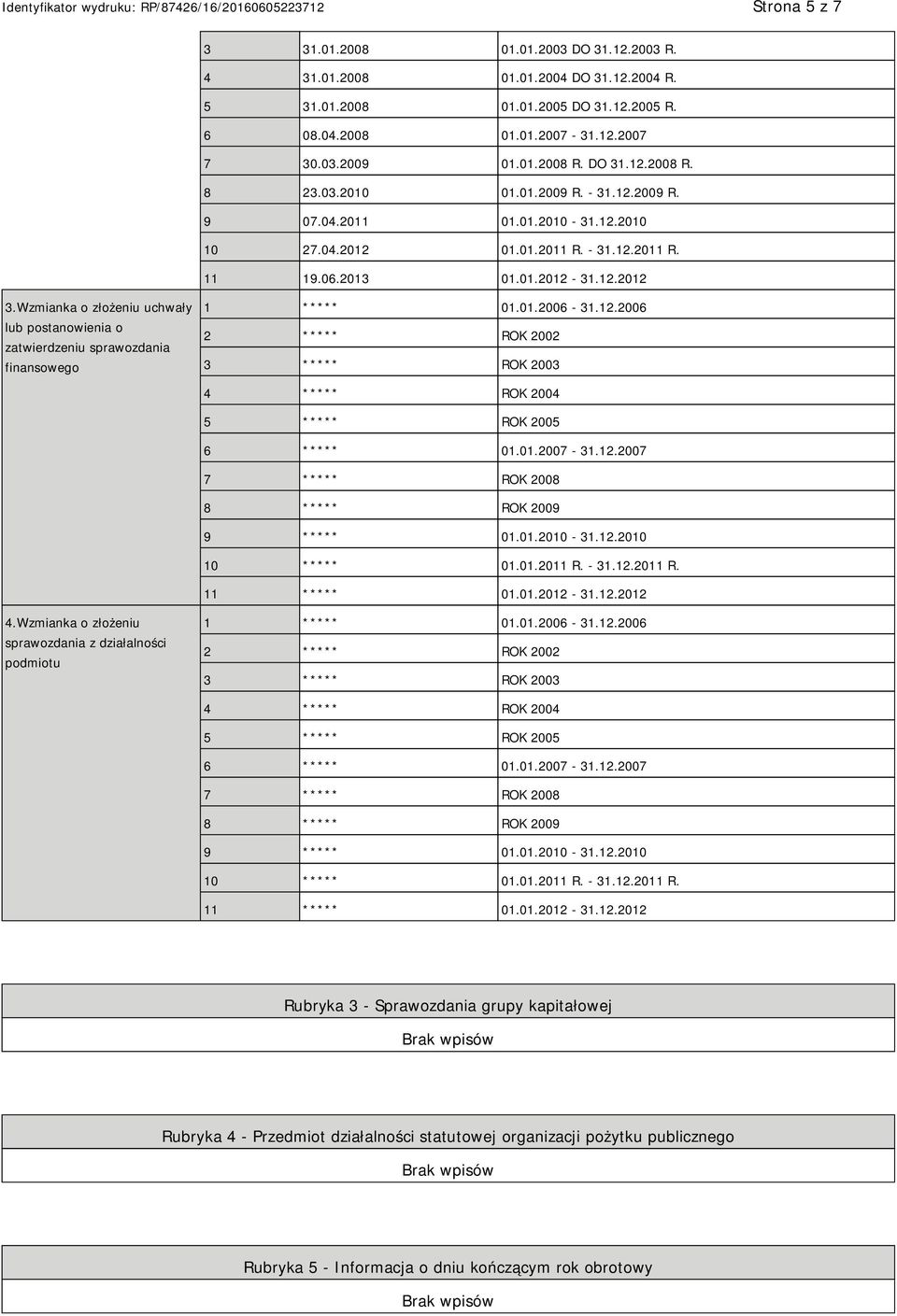 Wzmianka o złożeniu uchwały lub postanowienia o zatwierdzeniu sprawozdania finansowego 1 ***** 01.01.2006-31.12.2006 2 ***** ROK 2002 3 ***** ROK 2003 4 ***** ROK 2004 5 ***** ROK 2005 6 ***** 01.01.2007-31.