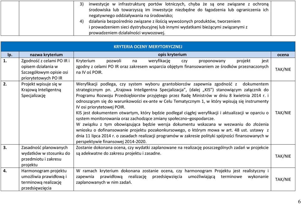 wywozowej. KRYTERIA OCENY MERYTORYCZNEJ lp. nazwa kryterium opis kryterium ocena 1.