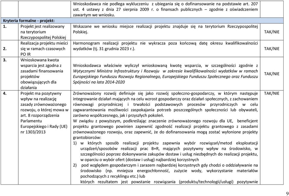 8 rozporządzenia Parlamentu Europejskiego i Rady (UE) nr 1303/2013 Wnioskodawca nie podlega wykluczeniu z ubiegania się o dofinansowanie na podstawie art. 207 ust. 4 ustawy z dnia 27 sierpnia 2009 r.