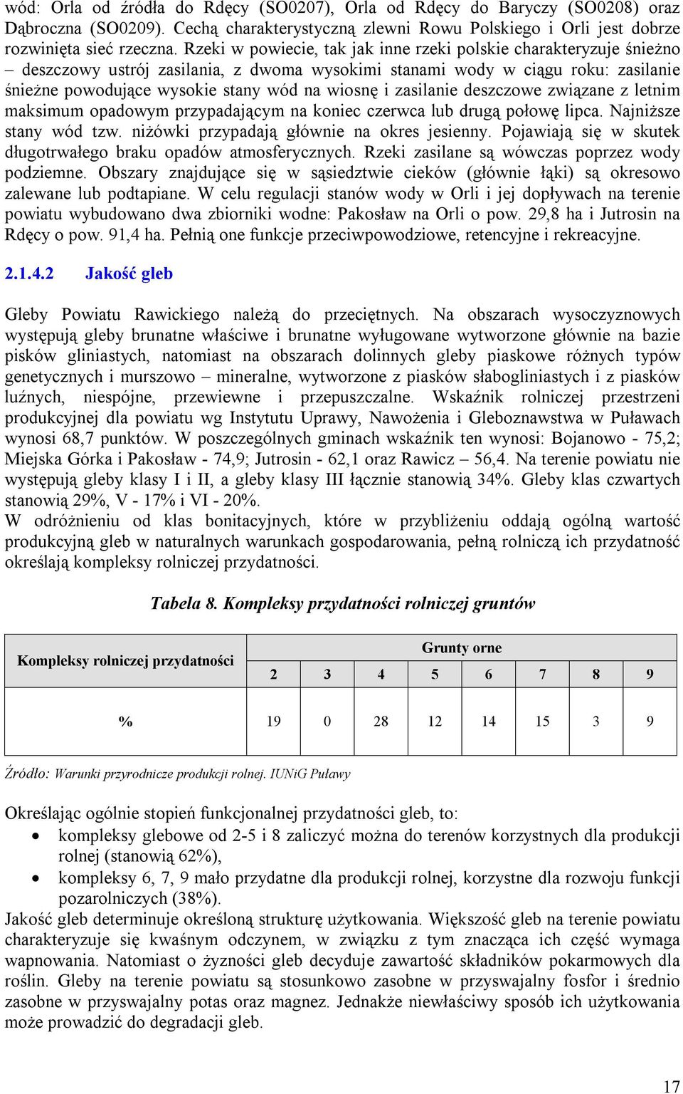 zasilanie deszczowe związane z letnim maksimum opadowym przypadającym na koniec czerwca lub drugą połowę lipca. Najniższe stany wód tzw. niżówki przypadają głównie na okres jesienny.