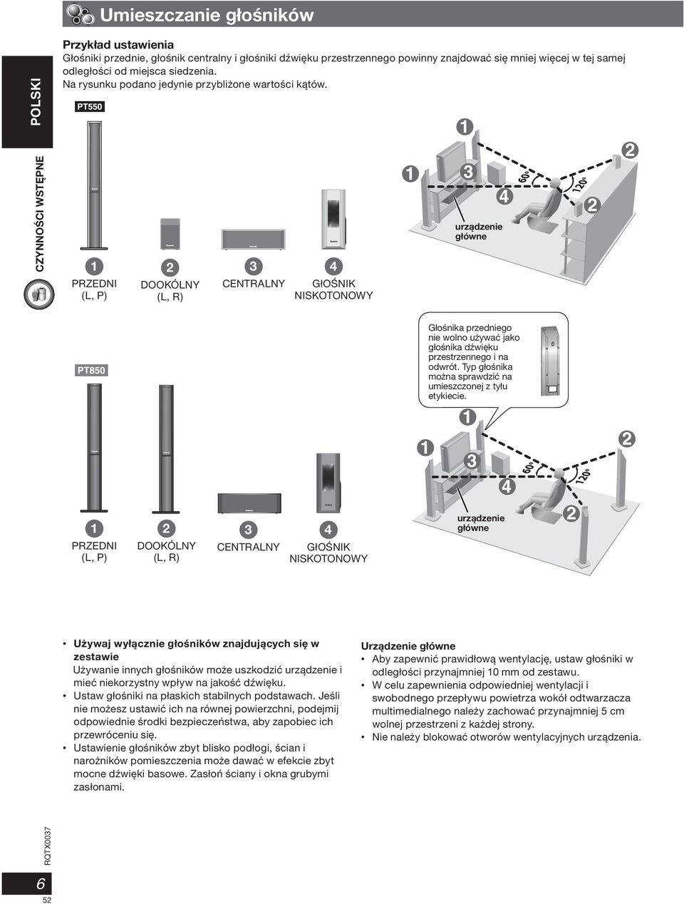 1 PRZEDNI (L, P) 2 DOOKÓLNY (L, R) 3 CENTRALNY 4 GłOŚNIK NISKOTONOWY urządzenie główne Głośnika przedniego nie wolno używać jako głośnika dźwięku przestrzennego i na odwrót.