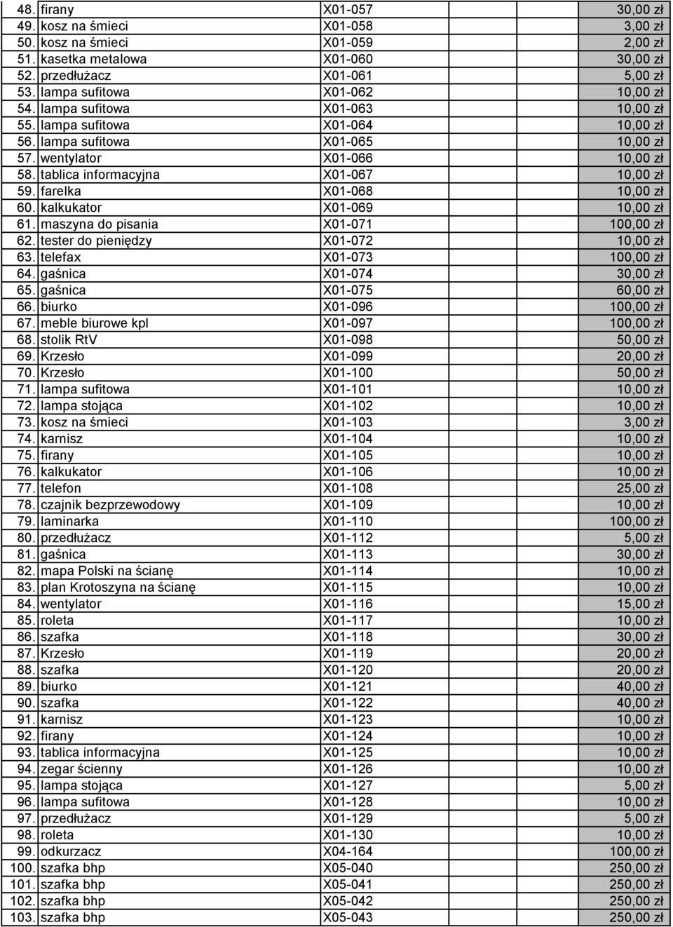 tablica informacyjna X01-067 10,00 zł 59. farelka X01-068 10,00 zł 60. kalkukator X01-069 10,00 zł 61. maszyna do pisania X01-071 100,00 zł 62. tester do pieniędzy X01-072 10,00 zł 63.