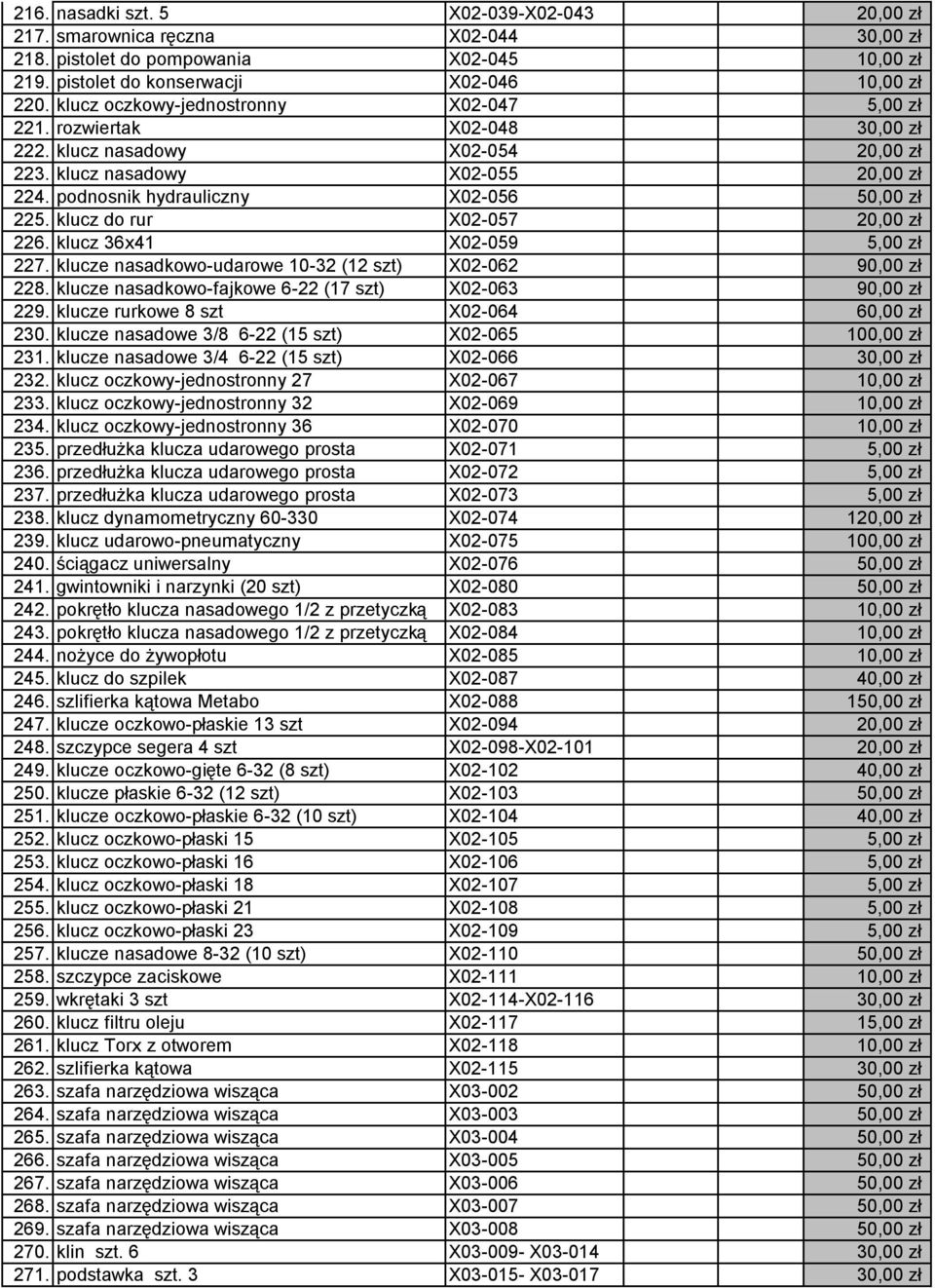 klucz do rur X02-057 20,00 zł 226. klucz 36x41 X02-059 5,00 zł 227. klucze nasadkowo-udarowe 10-32 (12 szt) X02-062 90,00 zł 228. klucze nasadkowo-fajkowe 6-22 (17 szt) X02-063 90,00 zł 229.