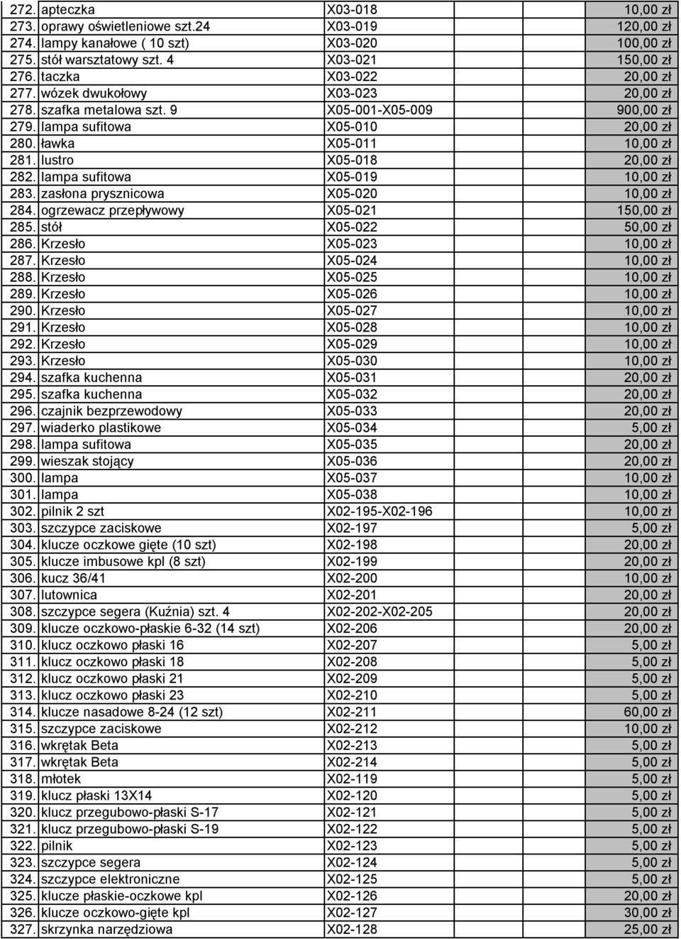 lustro X05-018 20,00 zł 282. lampa sufitowa X05-019 10,00 zł 283. zasłona prysznicowa X05-020 10,00 zł 284. ogrzewacz przepływowy X05-021 150,00 zł 285. stół X05-022 50,00 zł 286.