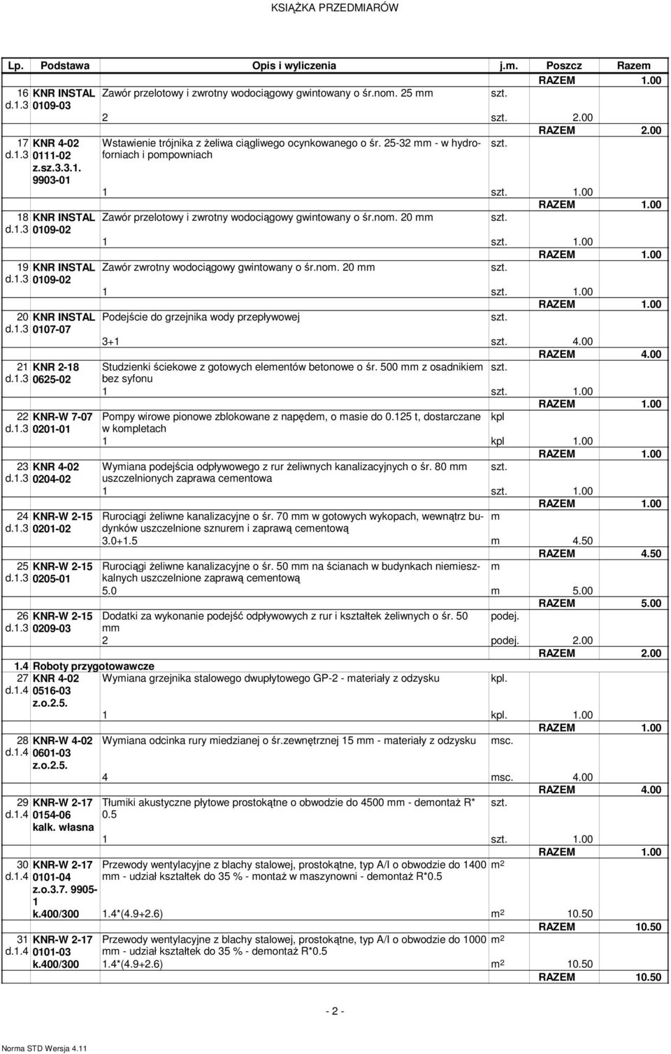 00 Zawór zwrotny wodociągowy gwintowany o śr.nom. 20 mm.00 Podejście do grzejnika wody przepływowej 3+ 4.00 2 KNR 2-8 Studzienki ściekowe z gotowych elementów betonowe o śr. 500 mm z osadnikiem d.