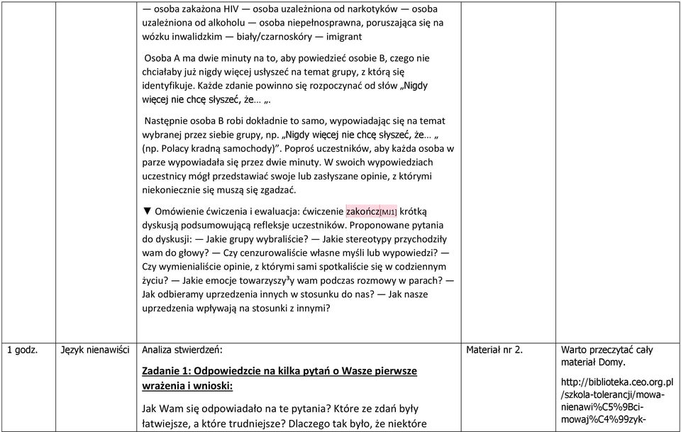 Następnie osoba B robi dokładnie to samo, wypowiadając się na temat wybranej przez siebie grupy, np. Nigdy więcej nie chcę słyszeć, że (np. Polacy kradną samochody).