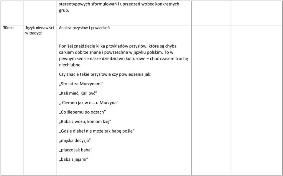 znane i powszechne w języku polskim. To w pewnym sensie nasze dziedzictwo kulturowe choć czasem trochę niechlubne.